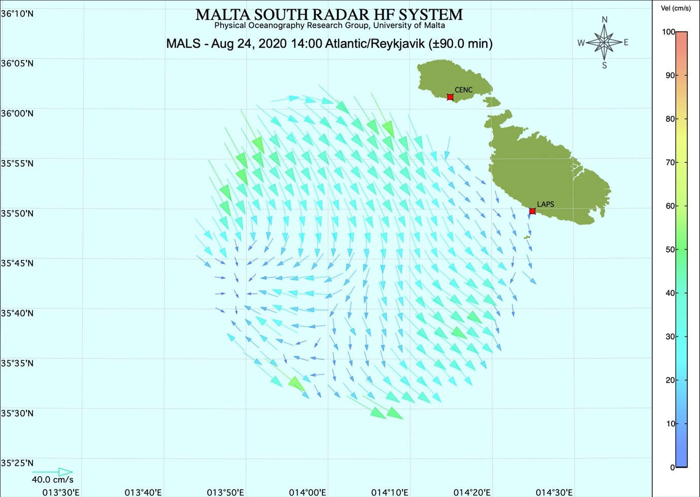Currents by the CALYPSO South HF radar network